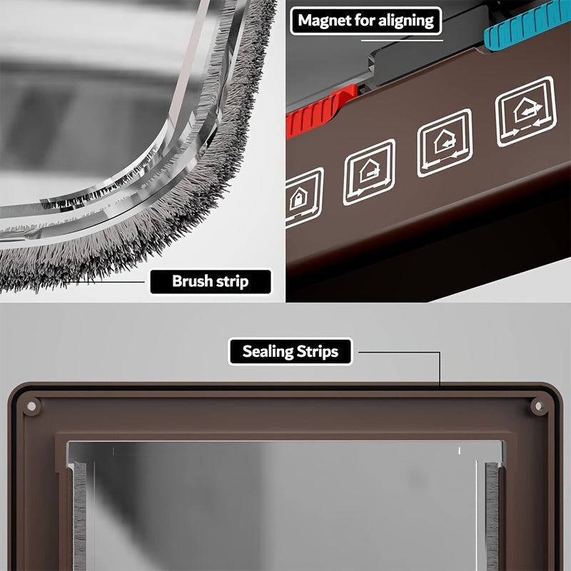 Advanced Pet Door - Ultra-Secure, Hassle-Free, Multi-Function Two-Way Pet Passage for Unrestricted Access, Suitable for Both Cats and Dogs Anytime