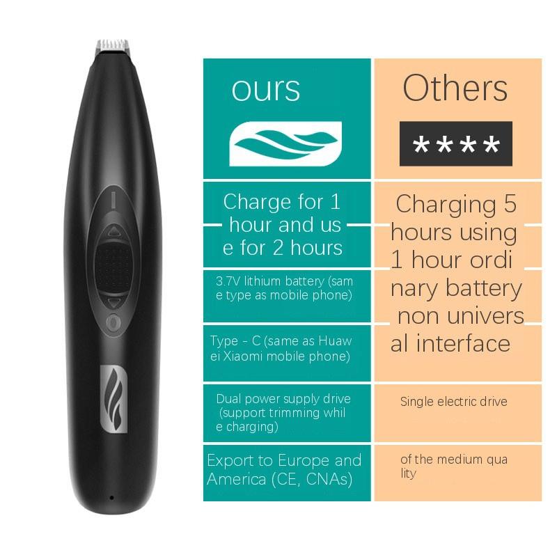 1pc Ultra-Quiet Pet Hair and Nail Trimmer - Professional Grooming Tool for Cats & Dogs - Safe, Precise Cuts, Gentle on Skin - Enjoy Stress-Free At-Home Grooming Sessions