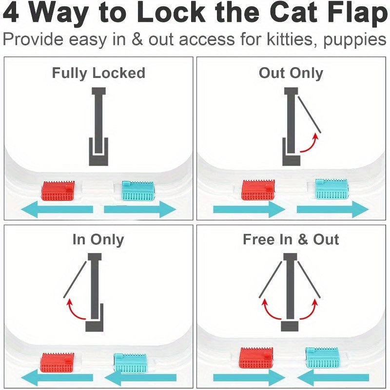 Weatherproof 4-Way Locking Cat Flap - Thin Door & Window Pet Door for Cats, Durable ABS Material