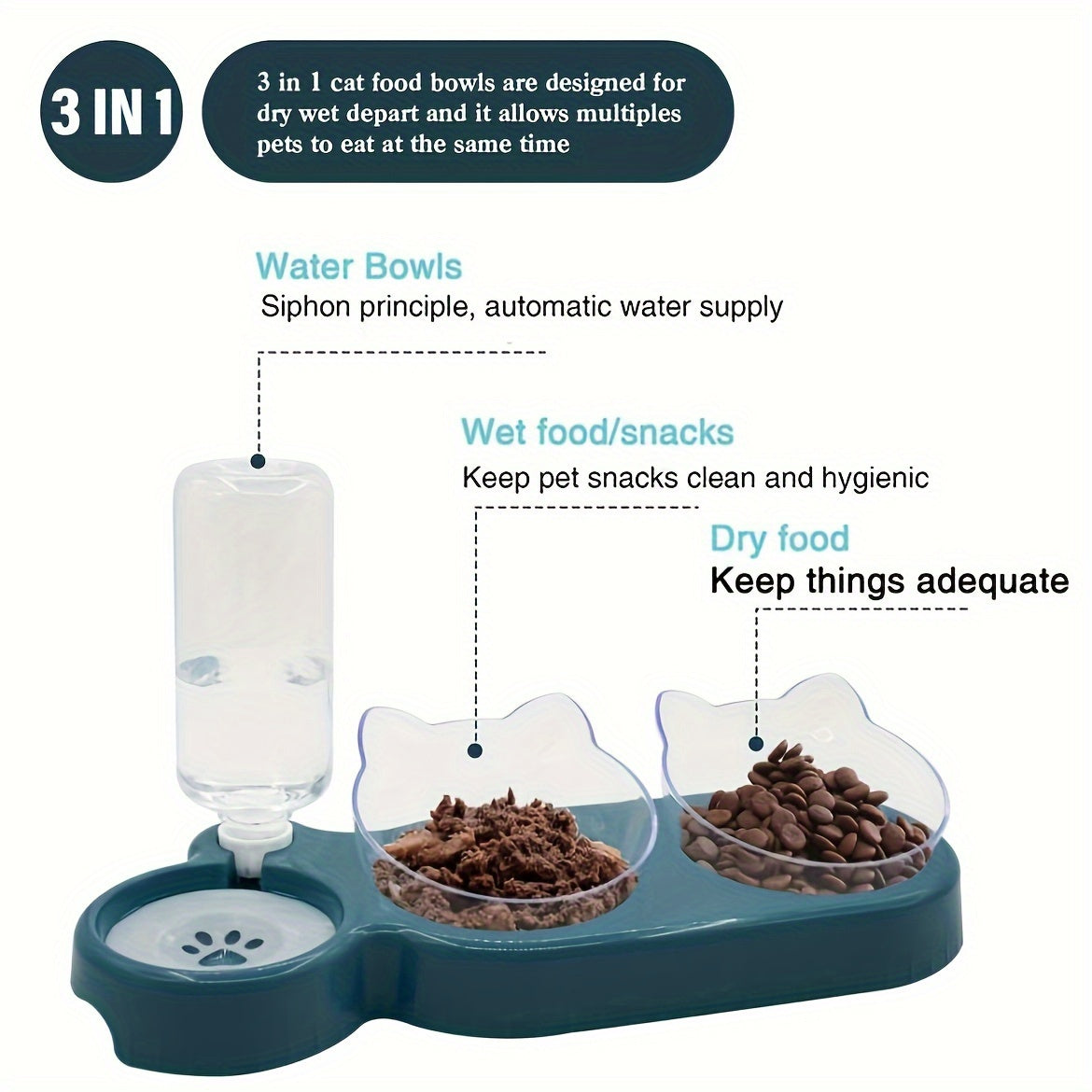 Elevated Cat Bowls With Water Dispenser, Double Pet Inclined Food And Water Bowl With Gravity Water Bottle