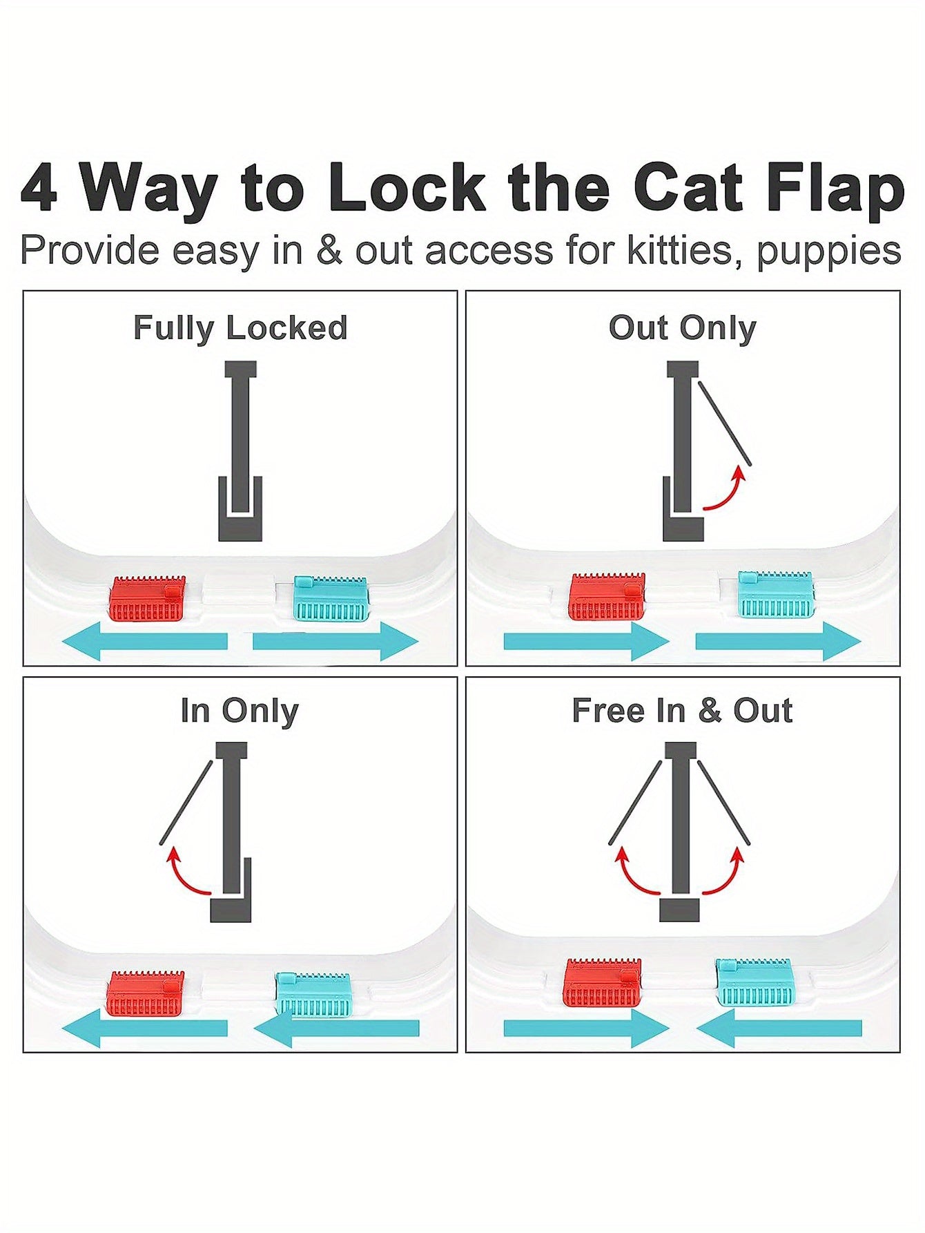 Secure And Convenient Pet Access: Multi-Function Two-Way Pet Door For Cats And Dogs