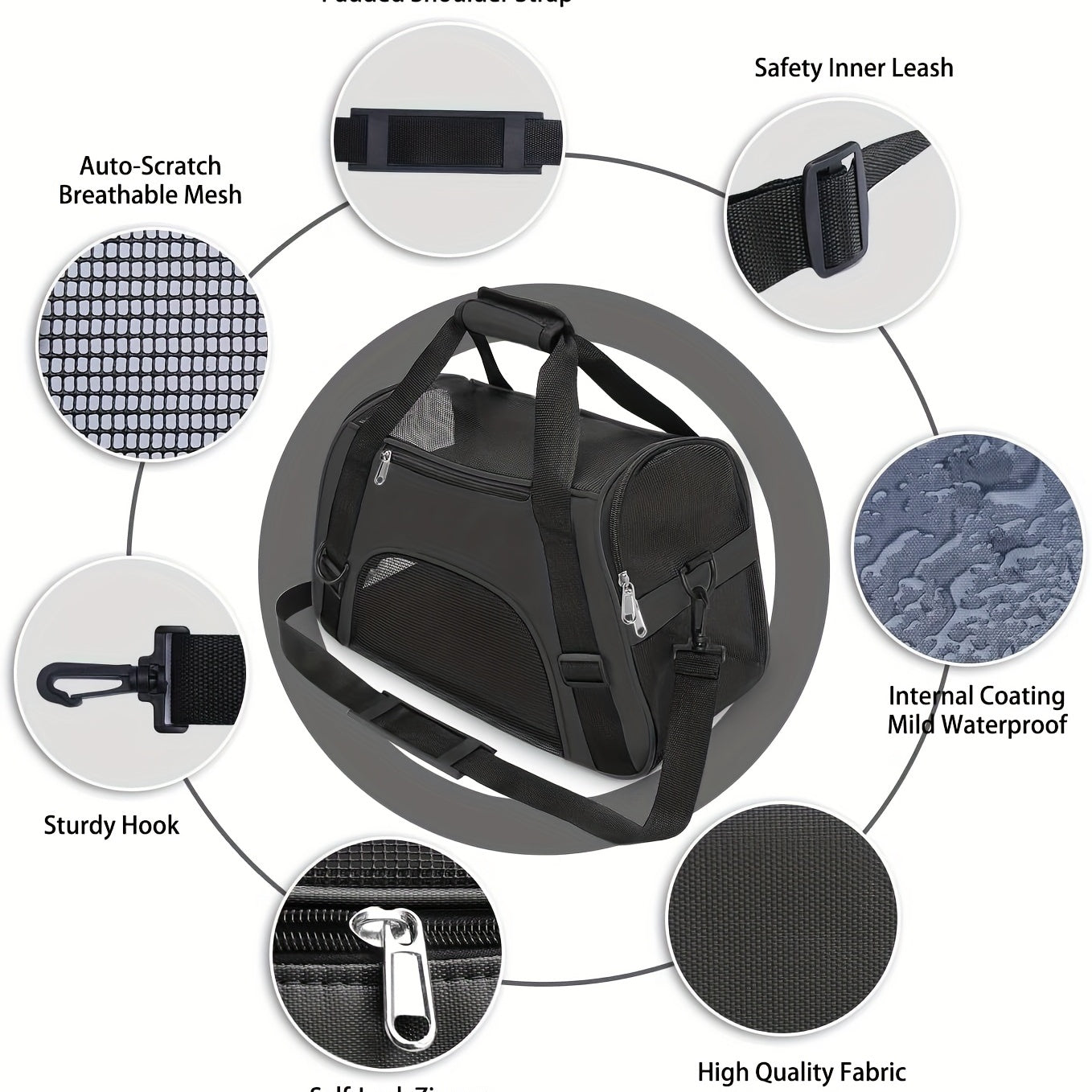 Cat Carrier Dog Carrier Pet Carrier, Airline Approved Soft-Sided Foldable Pet Bag Puppy Carrier With Breathable Mesh For Small Medium Cats Dogs Rabbit