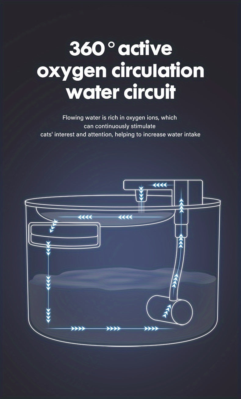 Pet Water Fountain - Automatic Circulating Water Dispenser For Cats And Dogs - Encourages Hydration And Improves Health