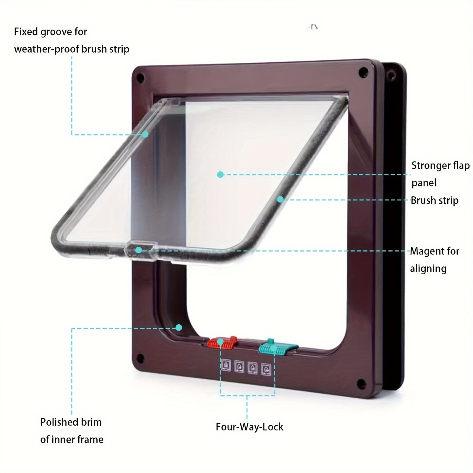 4 Way Locking Cat Door - Weatherproof, Acrylic Pet Flap for Cats and Small Dogs - Suitable for Door, Wall, and Window Installation with Easy Locking System