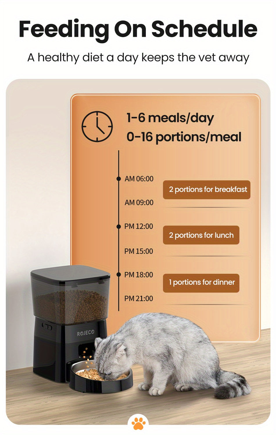 ROJECO Automatic Cat Food Dispenser, 2L Auto Cat Feeder, Timed Cat Feeder Program 1-6 Meals Control, Automatic Cat Feeder With Stainless Steel Bowl & Dual Power Supply, Automatic Pet Feeder For Cats & Dogs, No Adapter Include