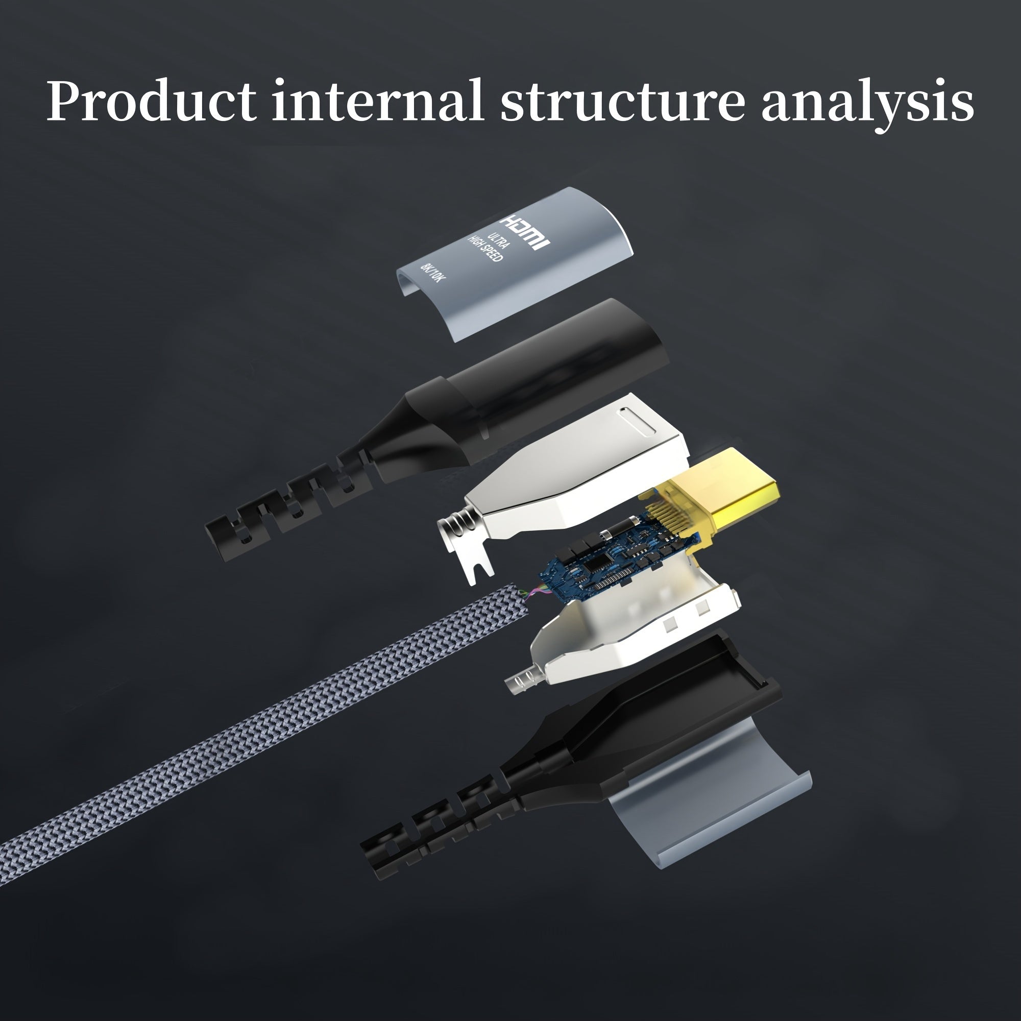 48Gbps 8K HDMI Cable 2.1 - High-Speed Hdmi Braided Cord for 4K@120Hz 8K@60Hz, DTS:X, HDR 10, HDCP 2.2 & 2.3 Compatible - Roku TV, PS5, PS4, HDTV, RTX 3080, RTX 3090, Blu-ray Ready with Cat 8 Ethernet Cable and Uncharged Power