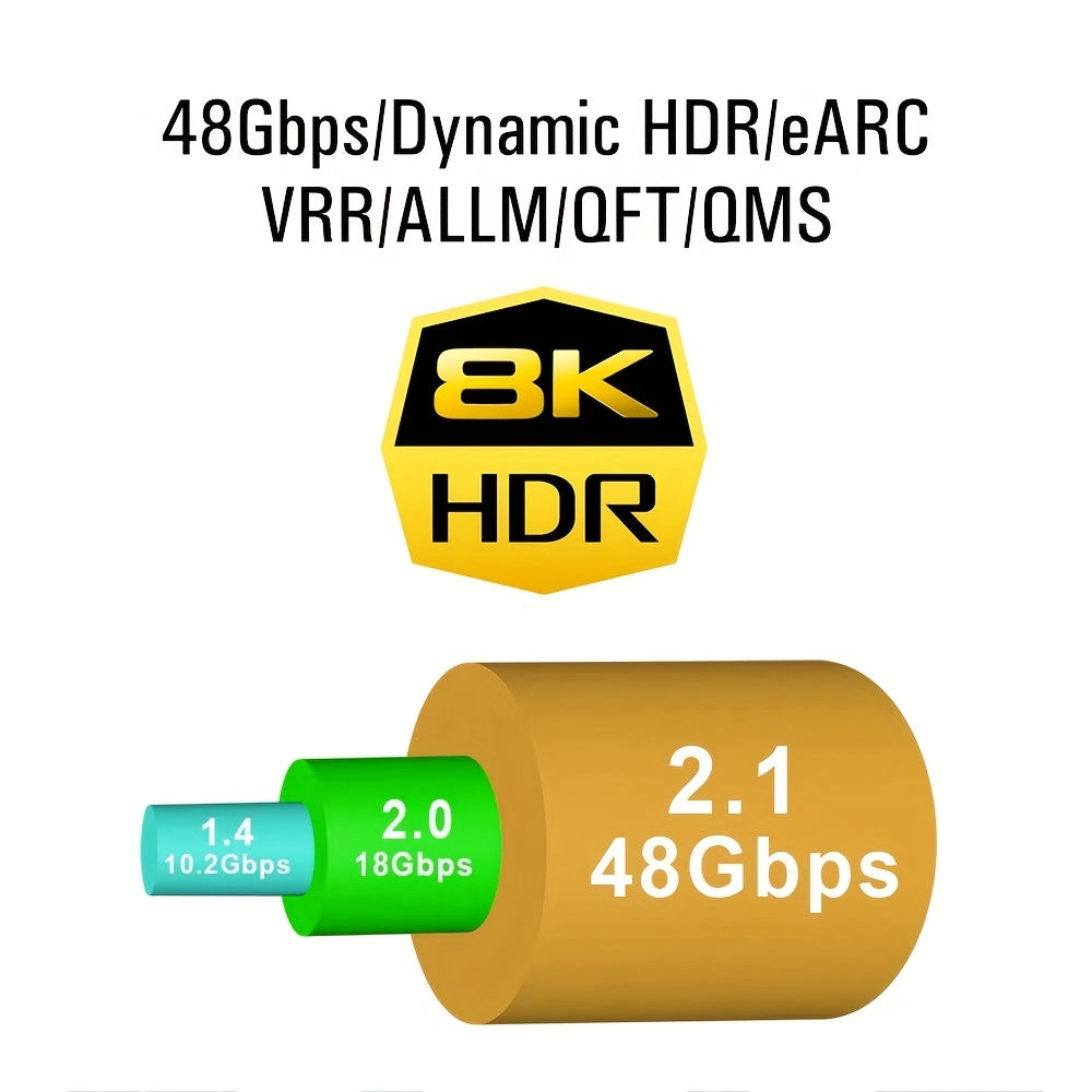 48Gbps 8K HDMI Cable 2.1 - High-Speed Hdmi Braided Cord for 4K@120Hz 8K@60Hz, DTS:X, HDR 10, HDCP 2.2 & 2.3 Compatible - Roku TV, PS5, PS4, HDTV, RTX 3080, RTX 3090, Blu-ray Ready with Cat 8 Ethernet Cable and Uncharged Power