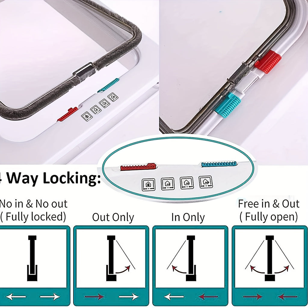 Multi-Function Pet Door - Secure, Convenient, Two-Way Access for Cats and Dogs - Easy Installation, Durable, Weather-Resistant Design