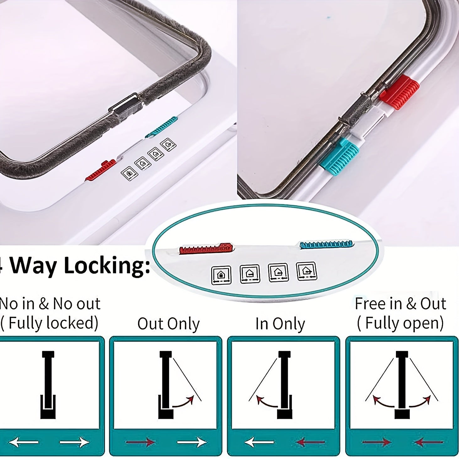 Multi-Function Pet Door - Secure, Convenient, Two-Way Access for Cats and Dogs - Easy Installation, Durable, Weather-Resistant Design